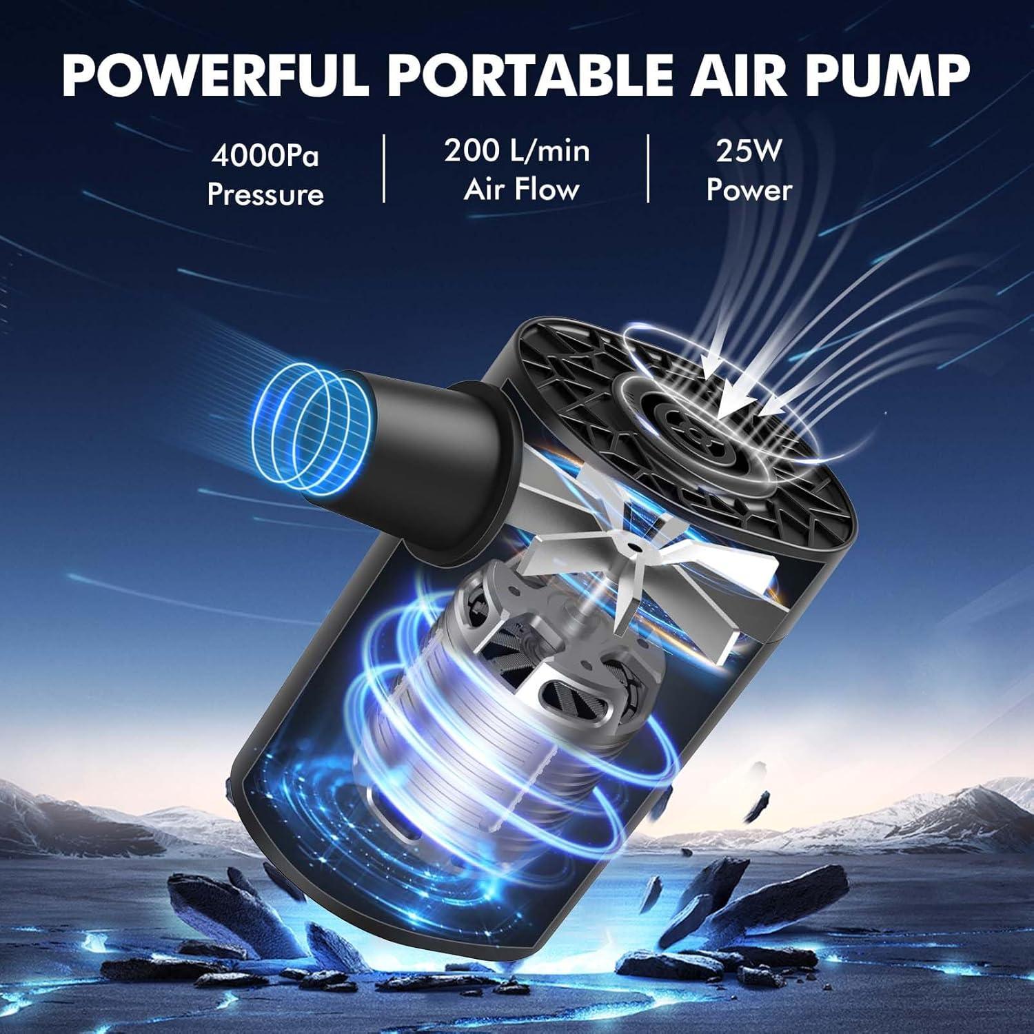 image:imageAKSOUL Portable Air Pump for Inflatables Electric Pumps for Air Mattress Air Bed Pool Floats Raft Basic amp Tiny amp UpgradedBasic Black