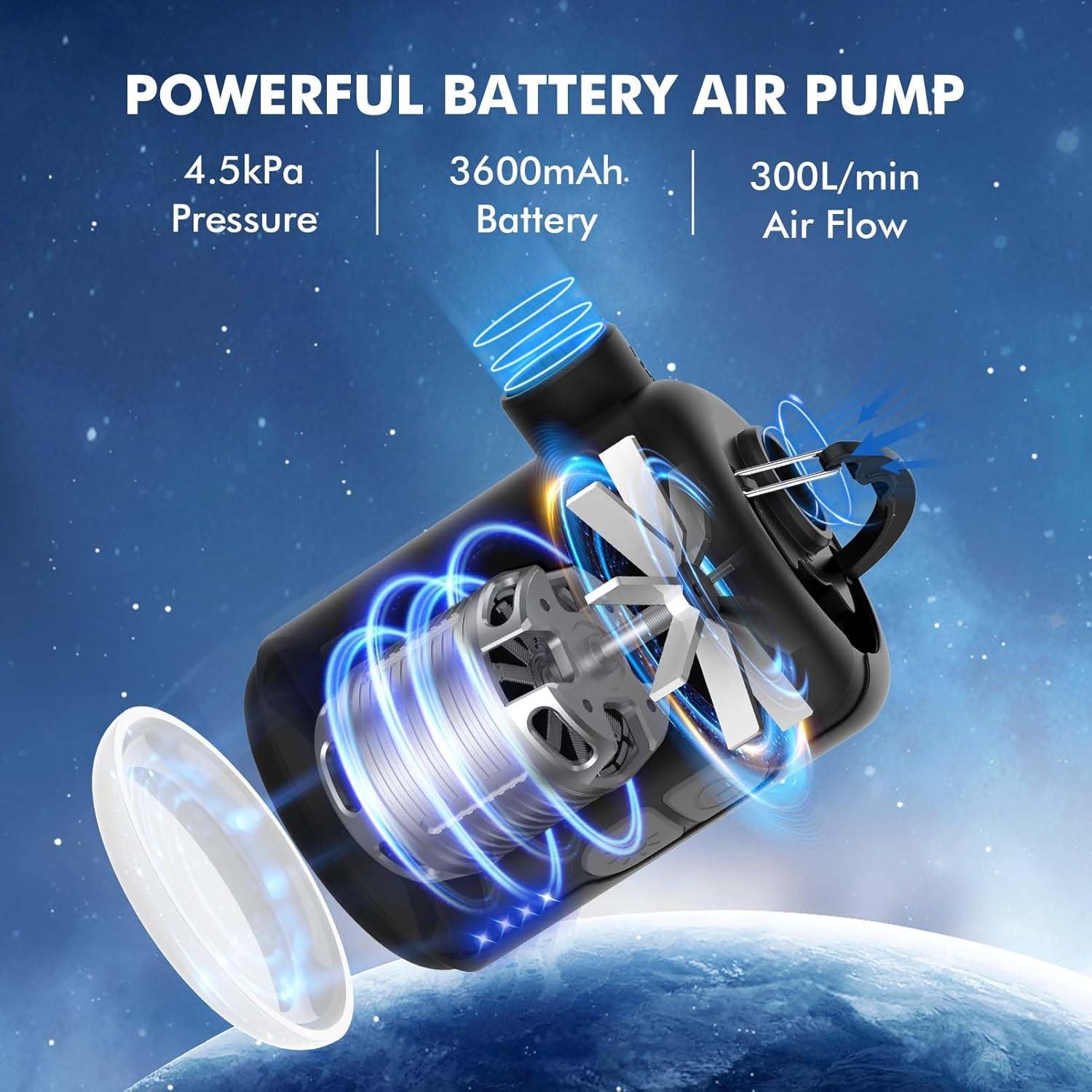 image:imageAKSOUL Portable Air Pump for Inflatables Electric Pumps for Air Mattress Air Bed Pool Floats Raft Basic amp Tiny amp UpgradedUpgraded Black