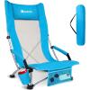 High Back Blue 1 Pcs